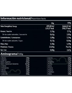Panacea proteína vegana... 2