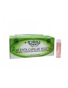 Placenta capilar con...