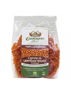 Espirales de lenteja roja...