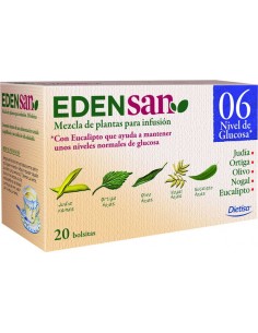 Edensan 06 Nivel de glucosa...