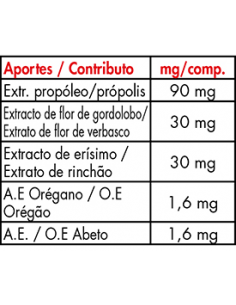 Aprolis Aringil 30comp Intersa 2